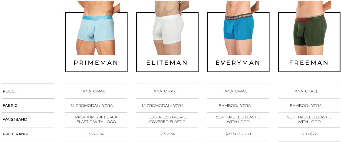 Mens Underwear  Obviously Apparel